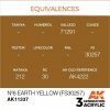 AK Interactive AK11337 Nº6 Earth Yellow (FS30257) 17ml
